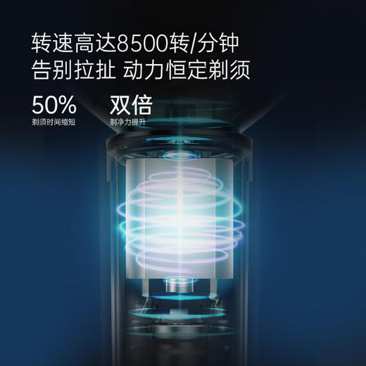 小适电动往复式三刀头制须刀 F601-BK 商品图3