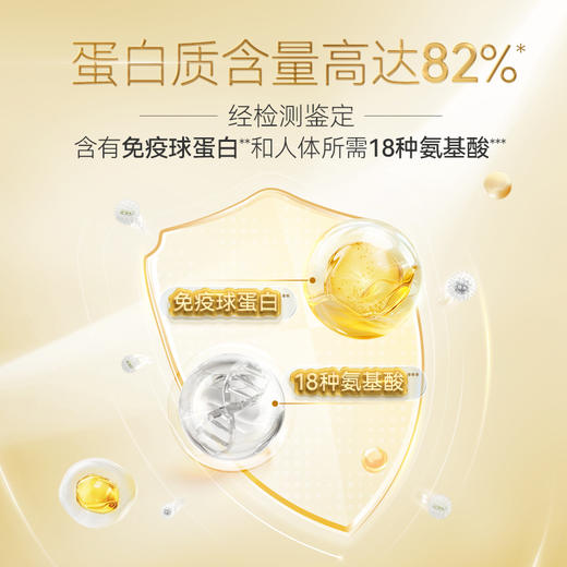 【滋补养生】汤臣倍健尊耀蛋白粉礼盒 优质动植物双蛋白，乳清蛋白+大豆蛋白 商品图3