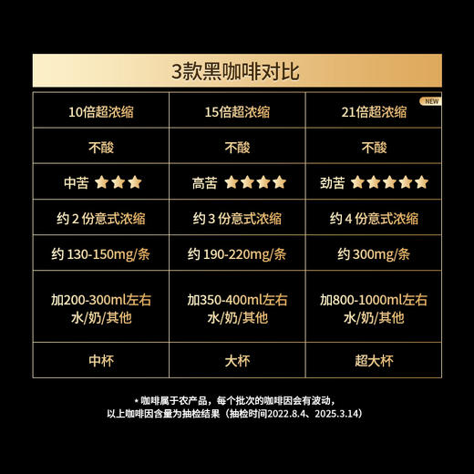 （GH）21倍劲浓超浓缩咖啡液高因0糖0脂肪速溶不酸劲苦美式意式10杯 商品图1