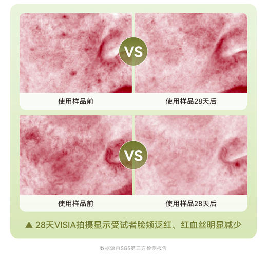 【多妈团购 HBN视黄醇塑颜精华乳】第二代多效精准抗初老配方，紧致提亮肌肤，细腻肌肤 紧致毛孔，净化版烟酰胺+传明酸，脸蛋子轻轻松松又透又亮-咸喜仓 商品图8