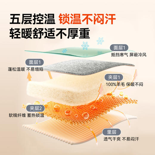 【校服内胆/羊毛夹层保暖衣】男女童家居外套冬季新款安奈儿童装JM545699 商品图3