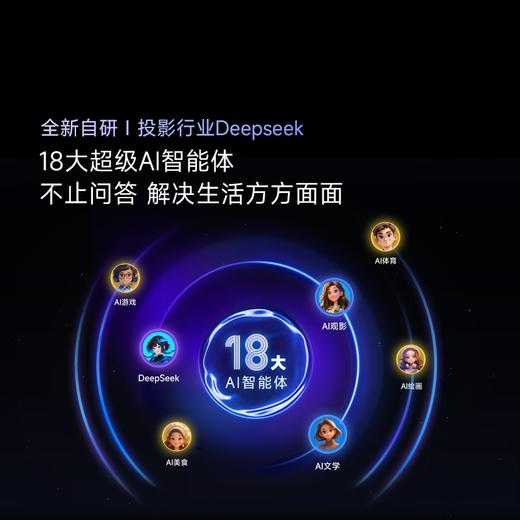 Vidda C3 Pro 海信4K超高清三色激光投影仪家用投影机 1.67倍光学变焦+MCL39激光器家庭影院 商品图7