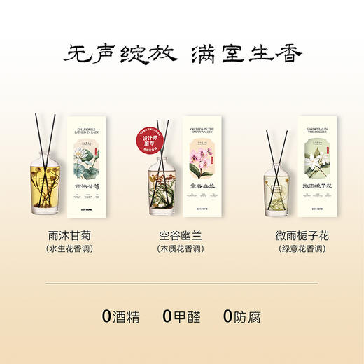 无火香薰 | 花间意植物精油香薰藤条扩香清新卧室礼品 商品图4