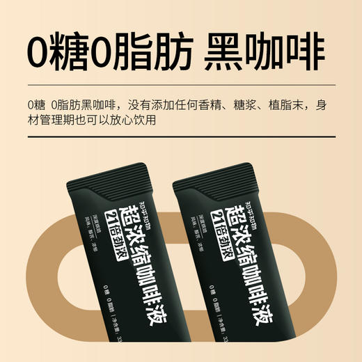 （GH）21倍劲浓超浓缩咖啡液高因0糖0脂肪速溶不酸劲苦美式意式10杯 商品图4