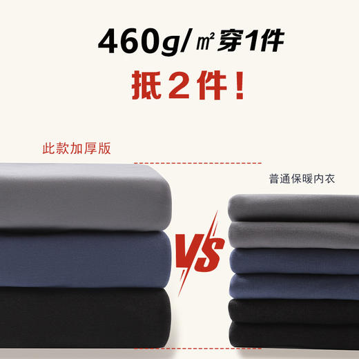 【中老年德绒加厚款男女保暖套装】亲肤软糯  超暖  -15~-5度 商品图1