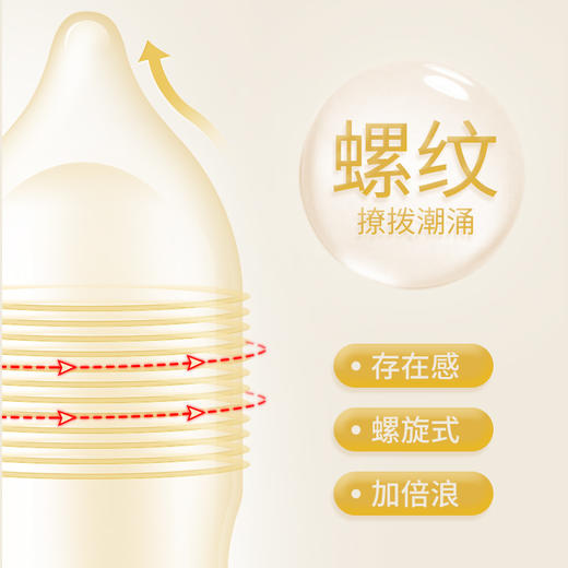 4维空间 悦女套*12只 双重缩腰螺纹颗粒【粉丝专享-7折任选3大盒】马来西亚原装进口情趣避孕套

 商品图1