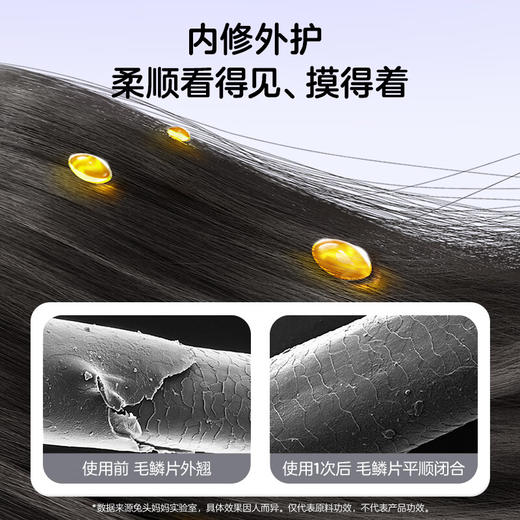 兔头妈妈儿童蚕丝润护洗发水 335ml 商品图3