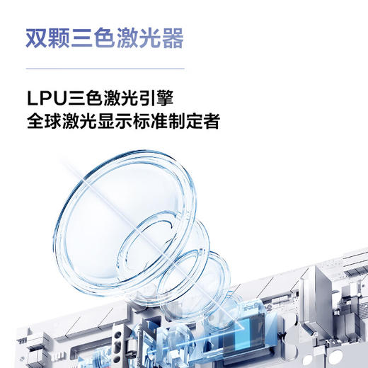 ViddaC1 Air 海信三色激光投影仪家用便携投影机 100吋游戏投屏客厅智能护眼 商品图2