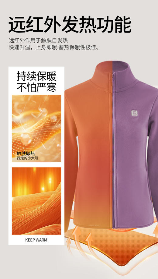 【老顾客福利款-升级版‼️云感奥利绒外套】男女同款7A抗菌 加绒加厚保暖立领拉链开衫奥利绒休闲外套 特别添加山茶花润肤精油 70706(下单7天左右发货) 商品图3