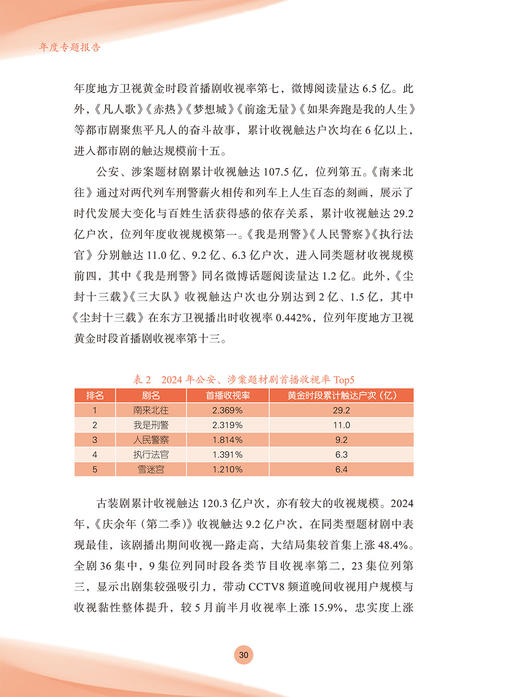 中国视听大数据(CVB)：2024收视报告 商品图8