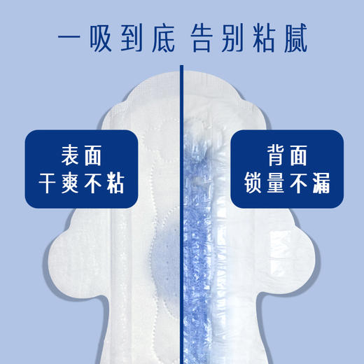 华西20251119-Herlab 她妍社深藏BLUE绵柔卫生巾190mm 14片装/一包 商品图4