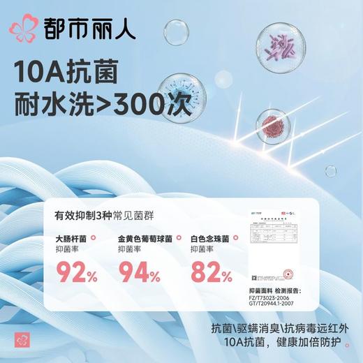 都市丽人男士内裤60S木莱尔平角裤明筋人棉平角FKCC05 商品图5