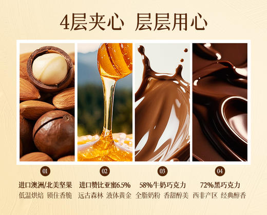 🔥【开普山谷坚果巧克力】一半巴旦木，一半夏威夷，65%的黑巧🎁 严选西非优质可可豆，💖总可可固形物≥65%，醇厚香浓，还原黑巧克力本真风味  商品图4