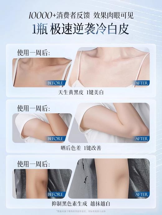维特丝 水润嫩白身体乳300ml（377美白） 商品图3