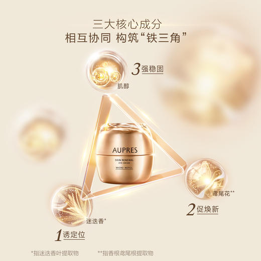 6903966544455 欧珀莱AUPRES 臻源凝时焕采抚纹眼霜20g滋润紧致抗皱紧致保湿 商品图2