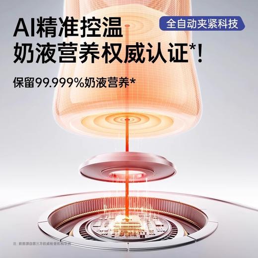 小白熊八爪鱼摇奶器HL-5109 商品图2