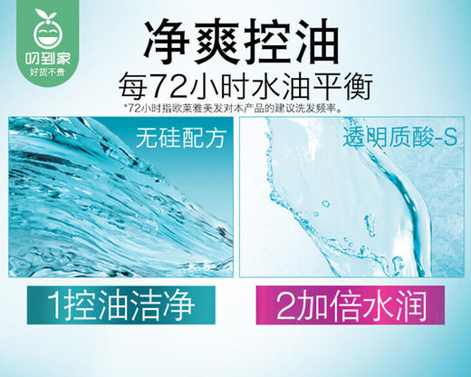 【预售-12月29日配送】巴黎欧莱雅透明质酸水润洗发露1+2组合/1组（700ml*1+100ml*2）限用日期：28年1月 商品图1