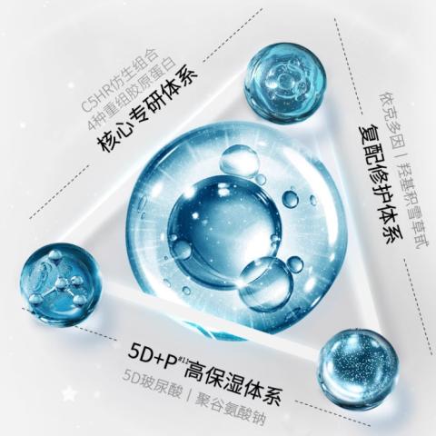 可复美胶原棒2.0重组胶原蛋白肌御次抛精华舒缓红强修护高保湿筑屏障 【胶原棒2.0】1.5ml*30支/盒 商品图4