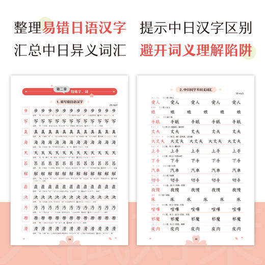 高考日语基础入门字帖 商品图3