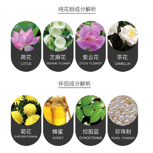 金王纯花粉+伴侣（10g*12袋花粉+3g*12袋伴侣） 商品图3