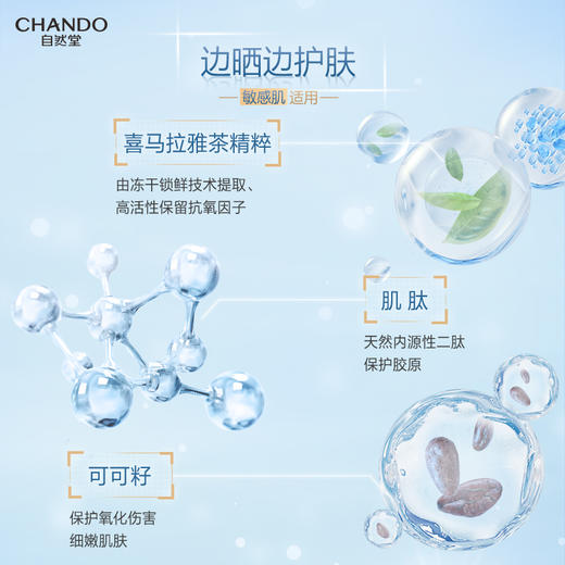 华西20251119-自然堂轻纱多维光护隔离防晒乳50g/一瓶 商品图4