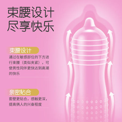 4维空间 女性体感*8只 缩腰螺纹颗粒【粉丝专享-7折任选3大盒】马来西亚原装进口情趣避孕套

 商品图1