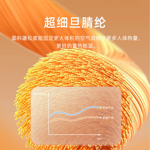 【中老年德绒加厚款男女保暖套装】亲肤软糯  超暖  -15~-5度 商品图3