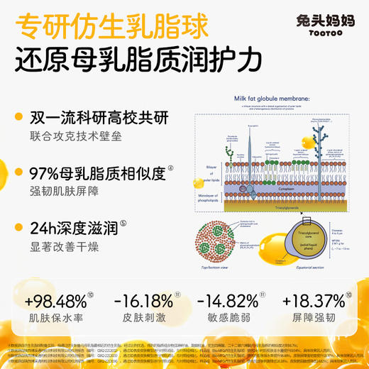 兔头妈妈乳脂润唇膏（滋润款）3.7g*2 商品图2