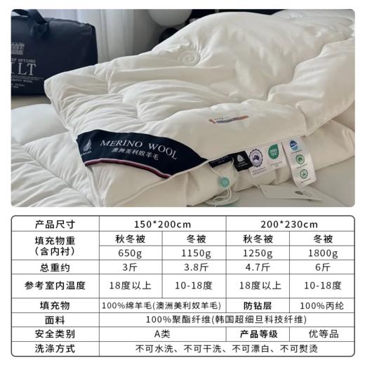 OETKER羊毛被 商品图3