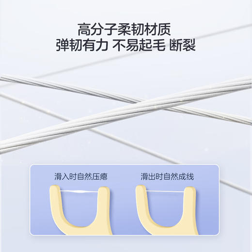 兔头妈妈儿童护齿牙线棒60支装*2（桶） 商品图2