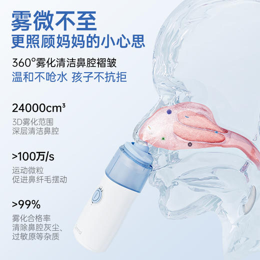 朔茂Sonmol 电动压力喷雾洗鼻器升级版  儿童电动洗鼻器成人家用鼻子清洗器2200mAh锂电池 配防尘盖 商品图3