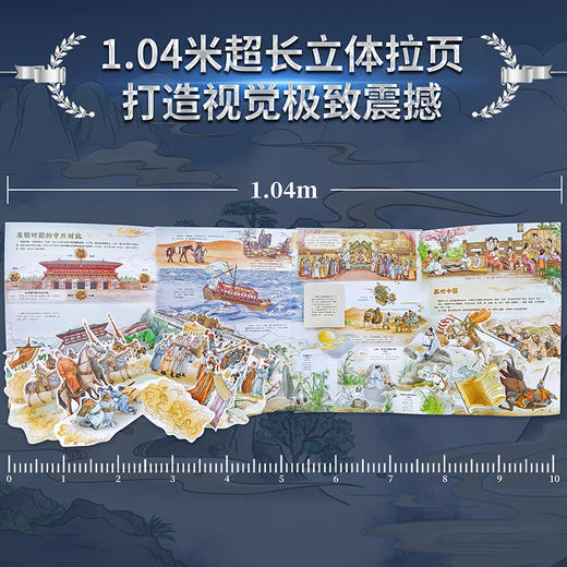 发现大历史  超大开本中外历史大碰撞 商品图4