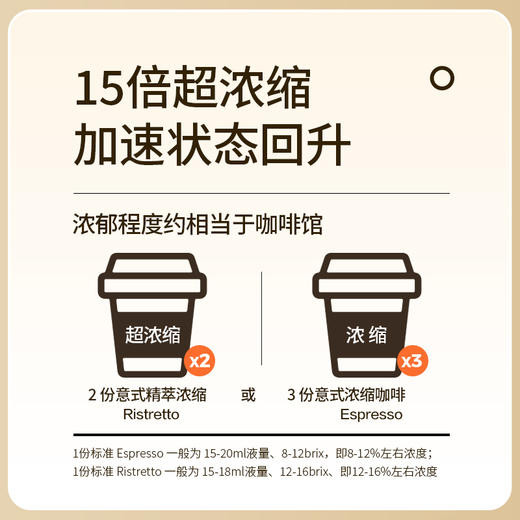 （GH）知乎知物 15倍超浓缩咖啡液 0糖0脂肪 速溶特浓醇苦不酸 商品图3