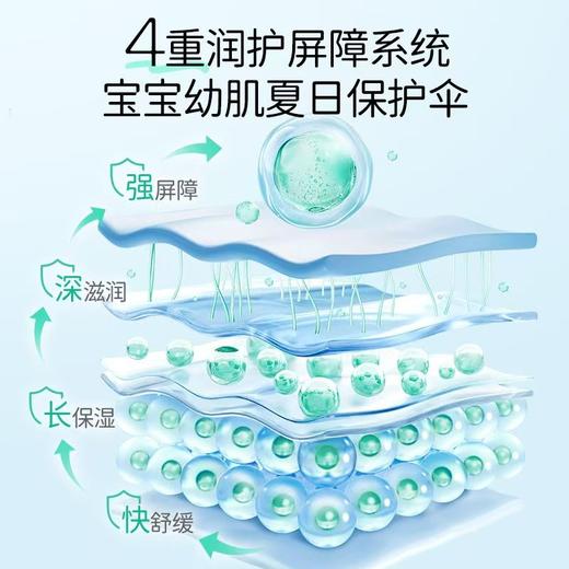 顺峰宝宝儿童保湿清润面霜50g 商品图2