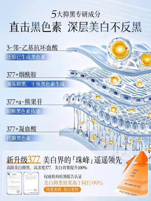 维特丝 水润嫩白身体乳300ml（377美白） 商品图2