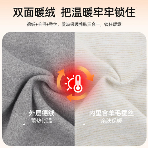 【小来】专享特价！远红外发热绑带护膝 内置口袋 隐形内穿 绑带防滑 蓄热锁温 商品图1