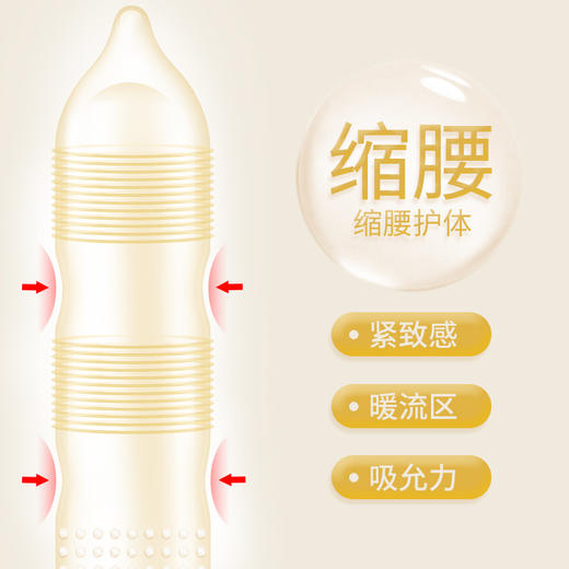 4维空间 悦女套*12只 双重缩腰螺纹颗粒【粉丝专享-7折任选3大盒】马来西亚原装进口情趣避孕套

 商品图3