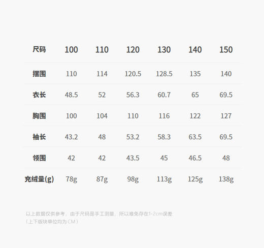 jnby   25年冬款  中长款羽绒服  1X0C10050 商品图2