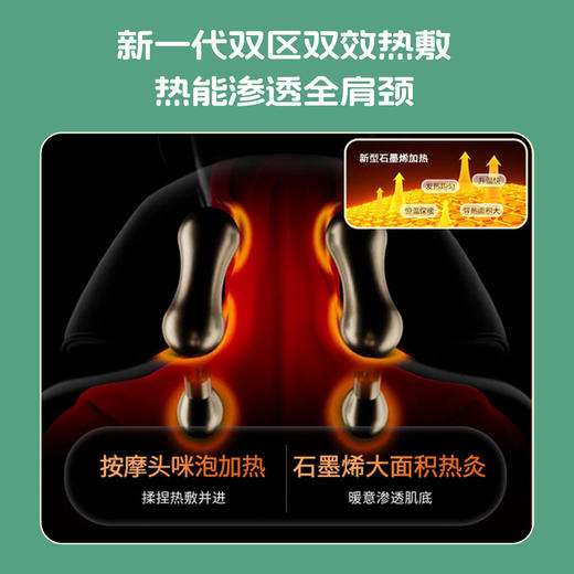 EASEWELL一维生活颈椎按摩仪深揉捏肩颈按摩仪 商品图4