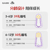 兔头妈妈【哪吒】儿童分龄深度清洁牙刷 3-6岁*2 商品缩略图5