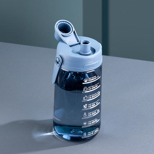 ABF794BLU0TR 乐扣乐扣Lock&Lock 【学生专用】大容量提手户外运动水壶大肚杯塑料创意吸管水杯1.5L 商品图1