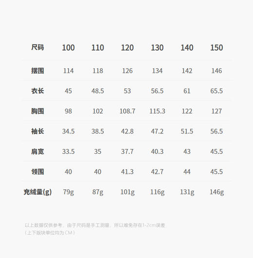 jnby  25年冬款 短款明细  1X0C10040 商品图2