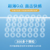4维空间 超薄G点*12只 超薄立体颗粒【粉丝专享-7折任选3大盒】马来西亚原装进口情趣避孕套 商品缩略图1