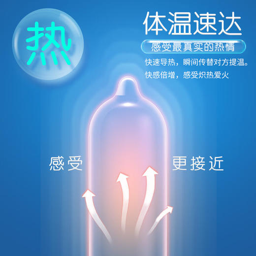 4维空间 白金003*12只 超薄裸入无感【粉丝专享-7折任选3大盒】马来西亚原装进口情趣避孕套

 商品图2