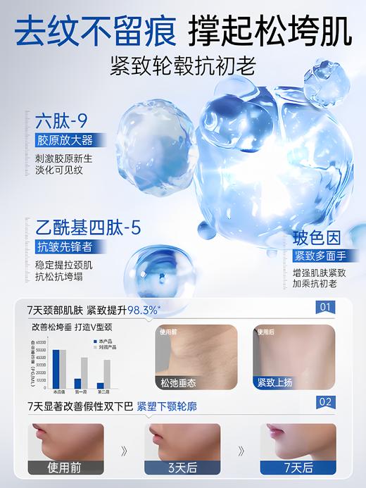 透真紧致淡纹美颈霜150g 商品图1