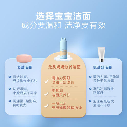 兔头妈妈云感儿童洁面泡泡  90ml 商品图1