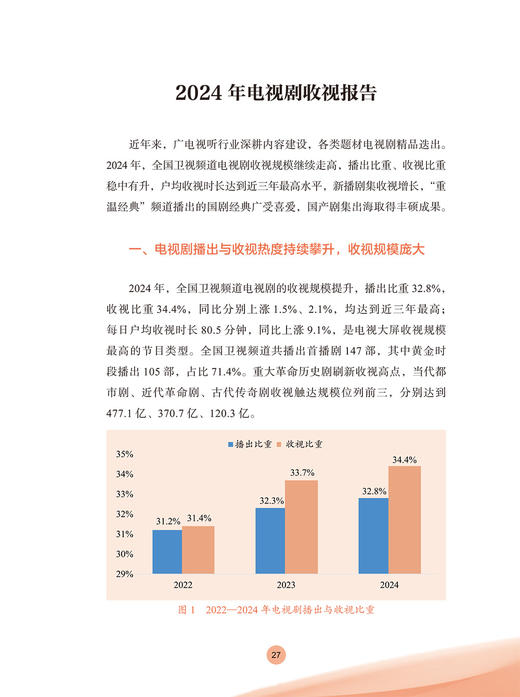 中国视听大数据(CVB)：2024收视报告 商品图5