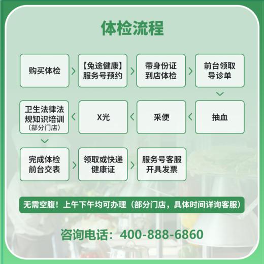 【良乡店】北京通用健康证  北亚骨科医院 地址：昊天北大街20号 商品图3