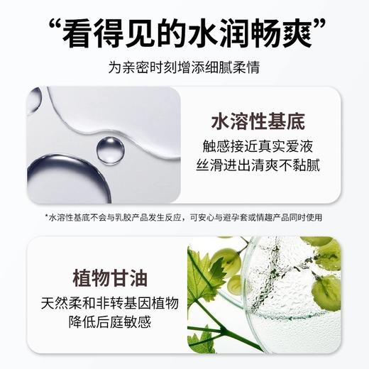 Lemagma 水溶性润滑液30ml 商品图3
