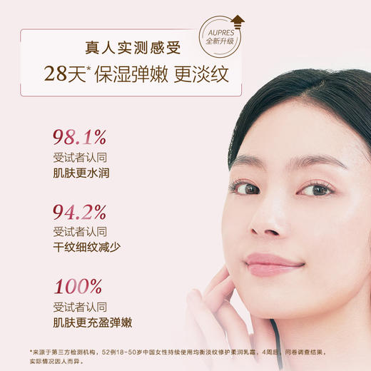 6903966901303 欧珀莱AUPRES 均衡淡纹修护柔润乳霜50g补水保湿滋润肌肤面霜 商品图4